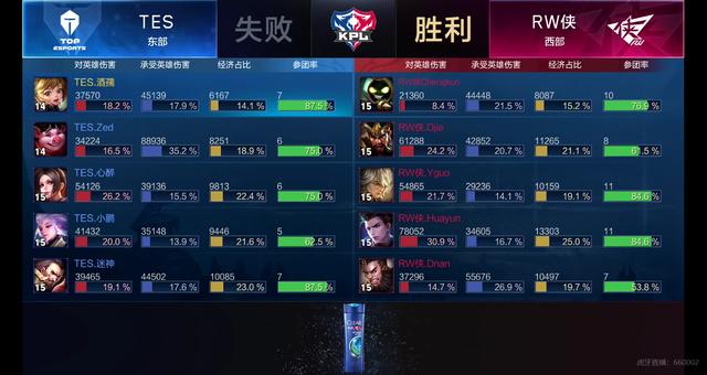 赛的胜利 赛的胜利