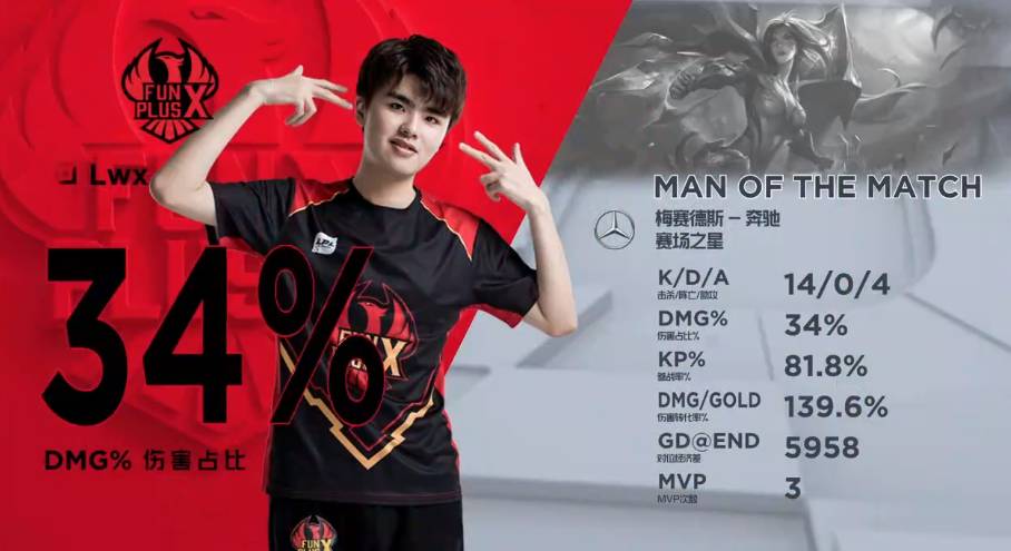 与老友共同 与老友共同