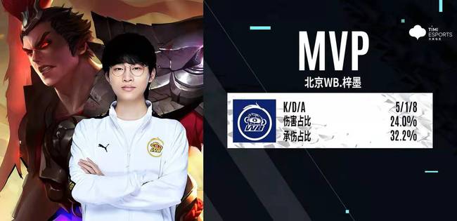 一人独揽 一人独揽