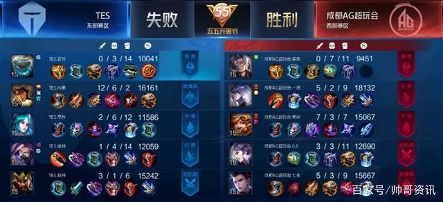 拥有令人称 拥有令人称